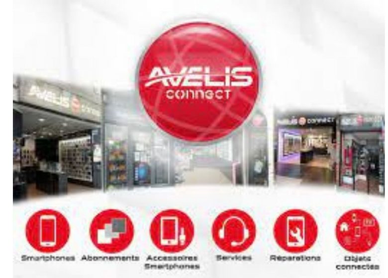 Avelis Connect