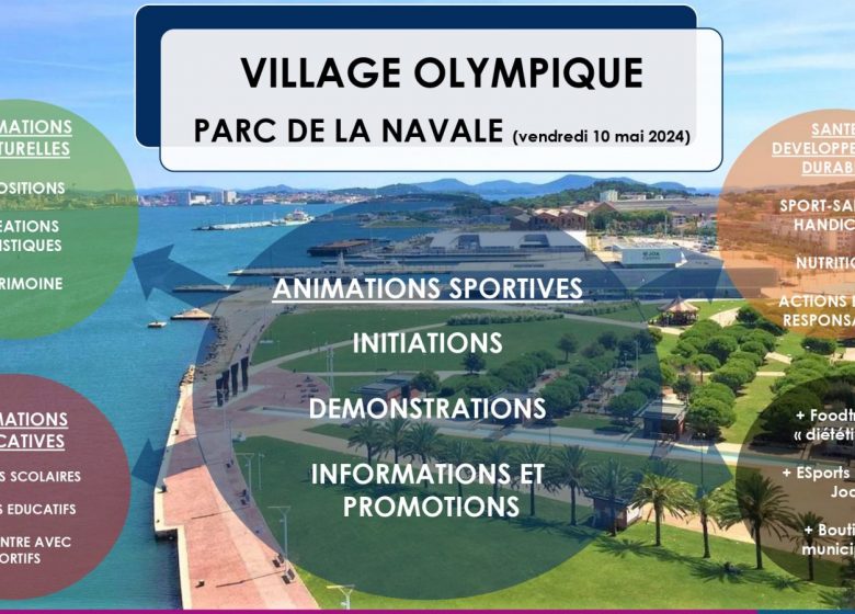 Feier der Olympischen Spiele – La Seyne kommt ins Spiel