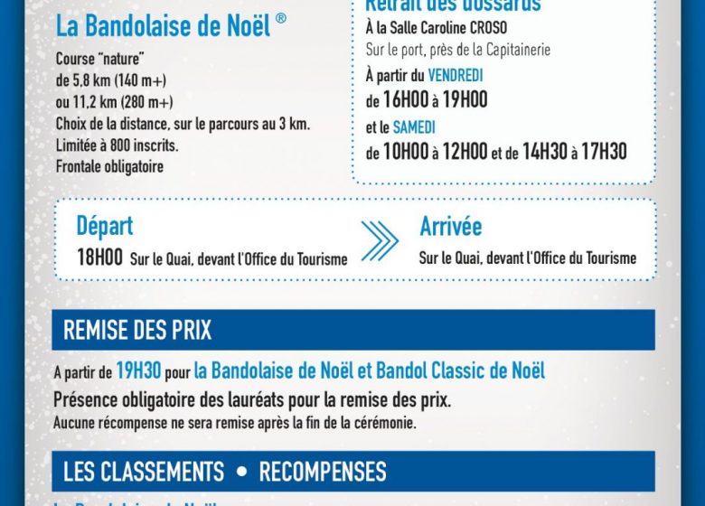 Var Bandol Classic de Noël